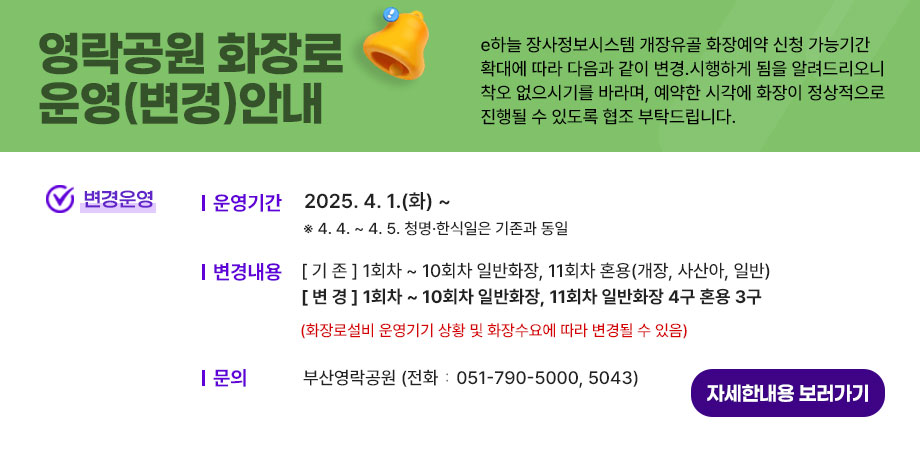 영락공원 화장로 운영(변경)안내. e하늘 장사정보시스템 개장유골 화장예약 신청 가능기간 확대에 따라 다음과 같이 변경. 시행하게 됨을 알려드리오니 착오 없으시기를 바라며, 예약한 시각에 화장이 정상적으로 진행될 수 있도록 협조 부탁드립니다. <변경운영> 운영기간 : 2025.4.1.(화) ~ ※4.4. ~ 4.5. 청명·한식일은 기존과 동일, 변경내용 : [기존]1회차~10회차 일반화장, 11회차 혼용(개장,사산아,일반) [변경] 1회차~10회차 일반화장, 11회차 일반화장 4구 혼용 3구 (화장로설비 운영기기 상황 및 화장수요에 따라 변경될 수 있음), 문의:부산영락공원 (전화:051-790-5000, 5043). 자세한내용 보러가기