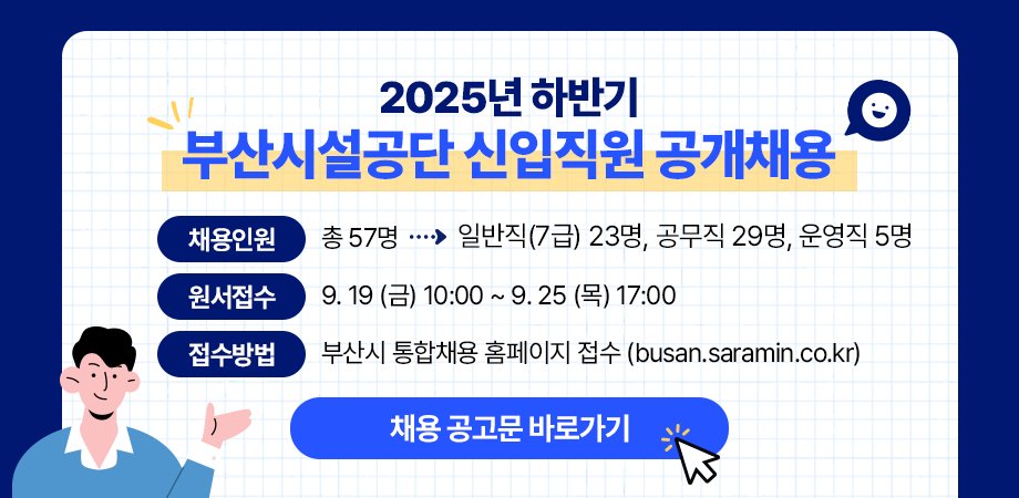 2025년 하반기 부산시설공단 신입직원 공개채용. 채용인원 : 총 57명 -> 일반직(7급) 23명, 공무직 29명, 운영직 5명. 원서접수 : 9.19.(금) 10:00 ~ 9.25(목) 17:00. 접수방법 : 부산시 통합채용 홈페이지 접수 (busan.saramin.co.kr). 채용 공고문 바로가기