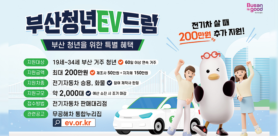 부산청년ev드림 부산 청년을 위한 특별 혜택. 전기차 살 때 200 만원 추가 지원! -지원대상: 19세~34세 부산 거주 청년 √ 60일 이상 연속 거주 -지원금액: 최대 200만원 √ 제조사 50만원 + 지자체 150만원 -지원차종: 전기자동차 승용, 화물 √ 참여 제작사 한정 -지원규모: 약 2,000대 √ 예산 소진 시 조기 마감 -접수방법: 전기자동차 판매대리점 -관련공고: 무공해차 통합누리집 ev.or.kr