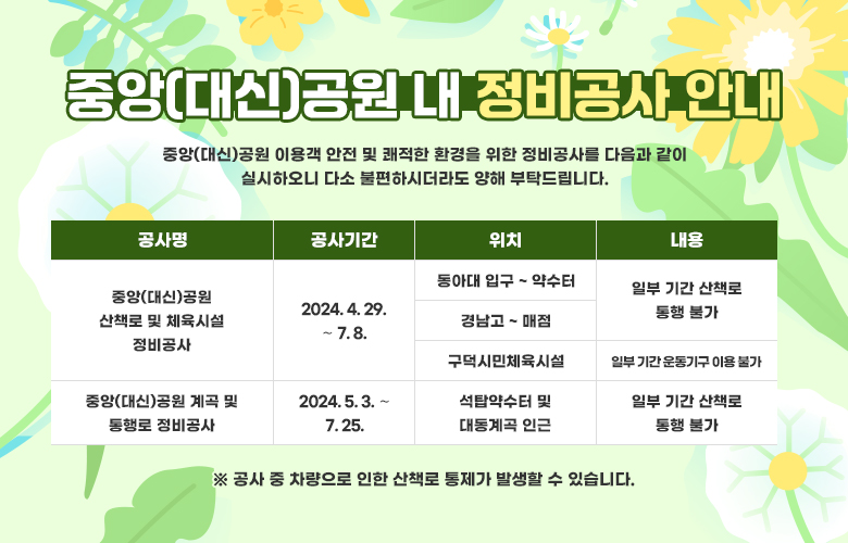 중앙(대신)공원 내 정비공사 안내중앙(대신)공원 이용객 안전 및 쾌적한 환경을 위한 정비공사를 다음과 같이 실시하오니 다소 불편하시더라도 양해 부탁드립니다. 공사명 공사기간 위치 내용 중앙(대신)공원 산책로 및 체육시설 정비공사 2024. 4. 29. ∼ 7. 8. 동아대 입구 ~ 약수터 일부 기간 산책로 통행 불가 경남고 ~ 매점 구덕시민체육시설 일부 기간 운동기구 이용 불가 중앙(대신)공원 계곡 및 통행로 정비공사 2024. 5. 3. ∼ 7. 25. 석탑약수터 및 대동계곡 인근 일부 기간 산책로 통행 불가 ※ 공사 중 중차량으로 인한 산책로 통제가 발생할 수 있습니다.
