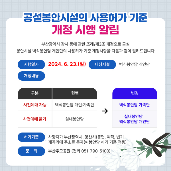 공설봉안시설의 사용허가 기준 개정 시행 알림