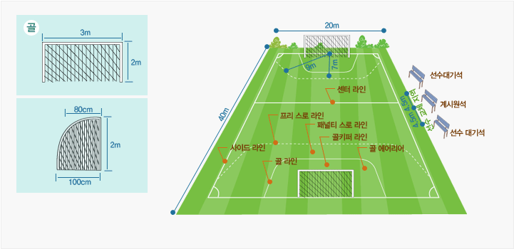 핸드볼 경기장