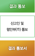 결과통보는 신고인 및 행안부(市) 통보하여 결과 통보서를 작성