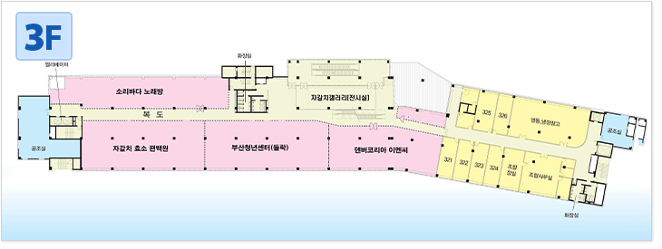 3층구조도