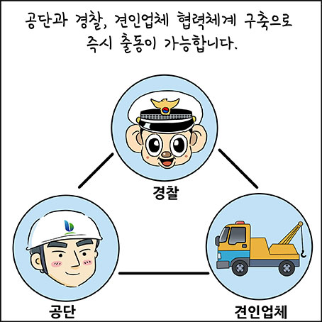 헉! 갑자기 차가 고장났네.